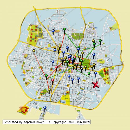 Χάρτης Κατάστασης Δικτύου