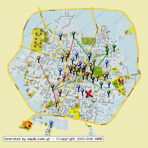 Χάρτης Κατάστασης Δικτύου