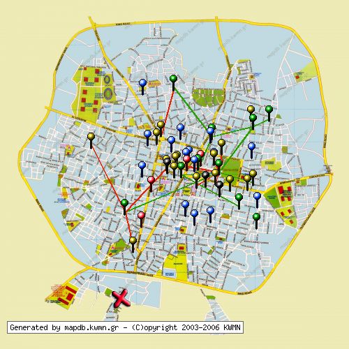 Χάρτης Κατάστασης Δικτύου