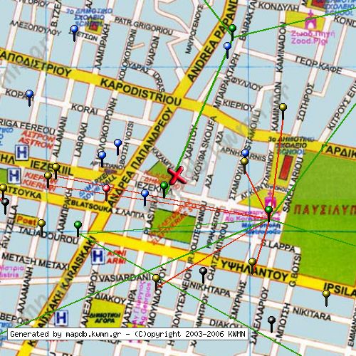 Χάρτης Κατάστασης Δικτύου