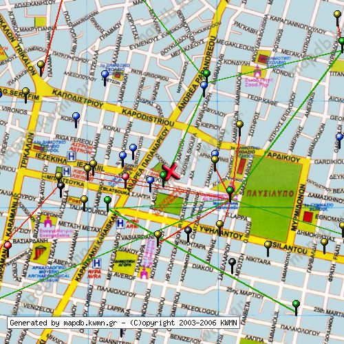 Χάρτης Κατάστασης Δικτύου