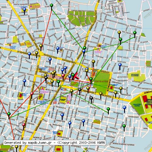 Χάρτης Κατάστασης Δικτύου