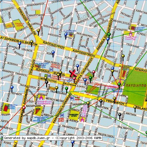 Χάρτης Κατάστασης Δικτύου