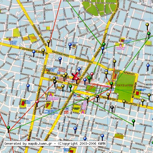 Χάρτης Κατάστασης Δικτύου