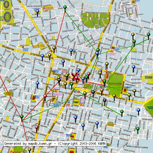 Χάρτης Κατάστασης Δικτύου