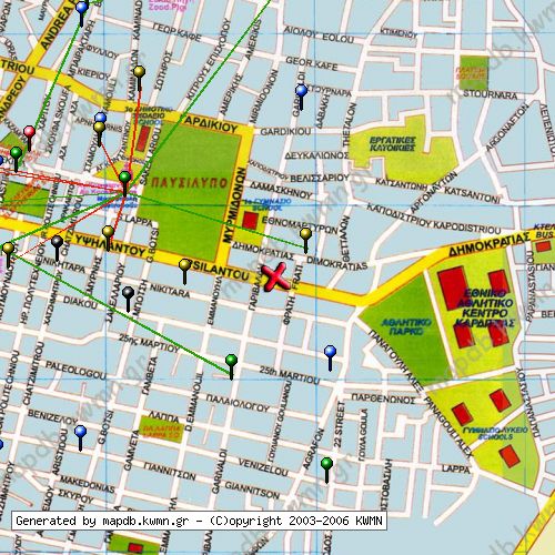 Χάρτης Κατάστασης Δικτύου