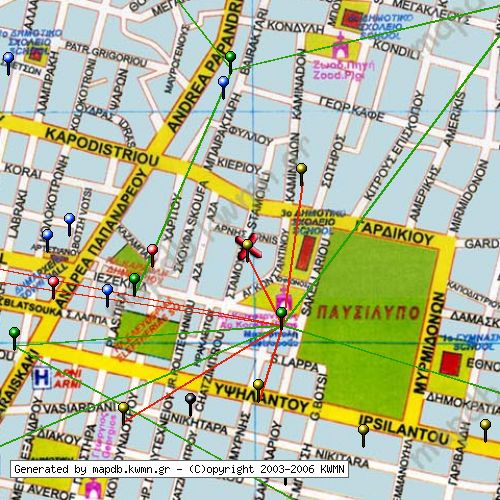 Χάρτης Κατάστασης Δικτύου