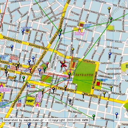 Χάρτης Κατάστασης Δικτύου