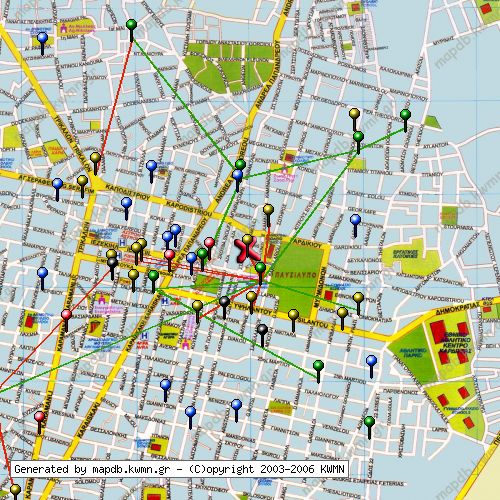 Χάρτης Κατάστασης Δικτύου