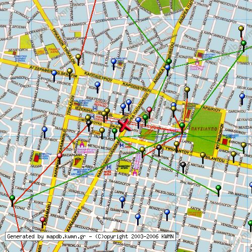 Χάρτης Κατάστασης Δικτύου