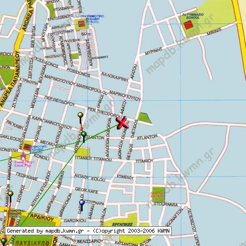 Χάρτης Κατάστασης Δικτύου