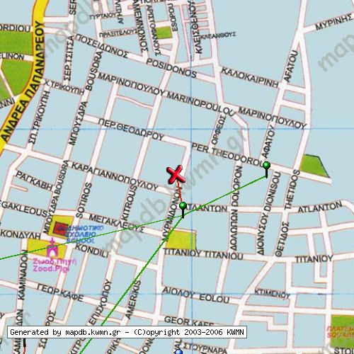 Χάρτης Κατάστασης Δικτύου