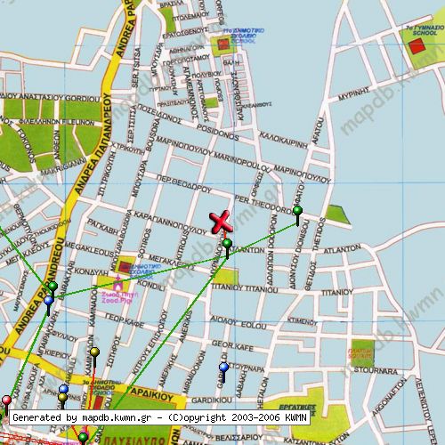 Χάρτης Κατάστασης Δικτύου