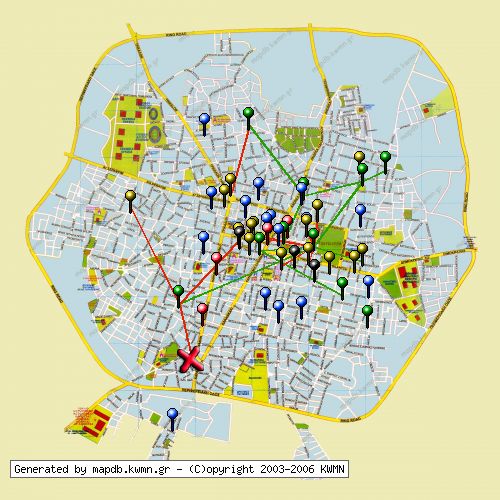 Χάρτης Κατάστασης Δικτύου