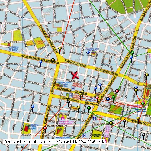 Χάρτης Κατάστασης Δικτύου