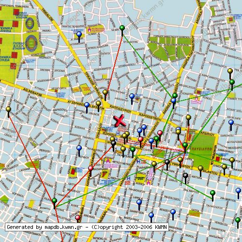 Χάρτης Κατάστασης Δικτύου