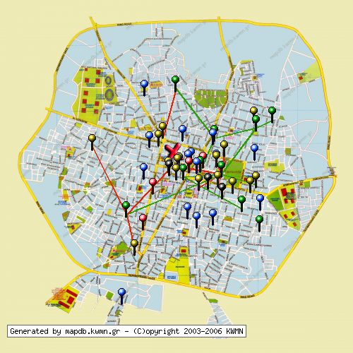 Χάρτης Κατάστασης Δικτύου