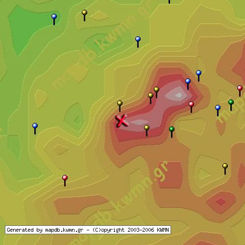 Χάρτης Κατάστασης Δικτύου