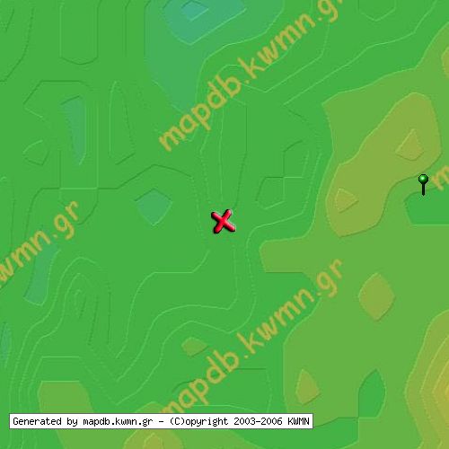 Χάρτης Κατάστασης Δικτύου