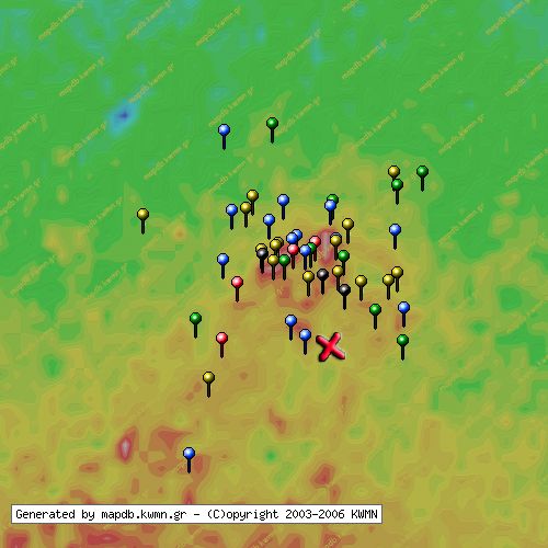 Χάρτης Κατάστασης Δικτύου
