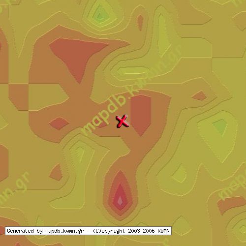 Χάρτης Κατάστασης Δικτύου