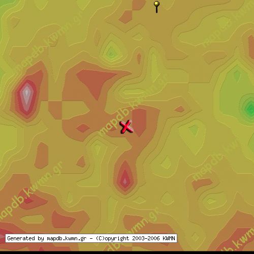 Χάρτης Κατάστασης Δικτύου
