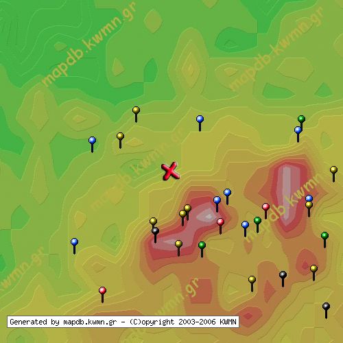 Χάρτης Κατάστασης Δικτύου
