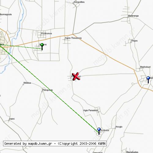 Χάρτης Κατάστασης Δικτύου