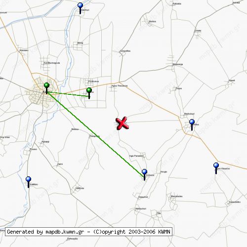 Χάρτης Κατάστασης Δικτύου