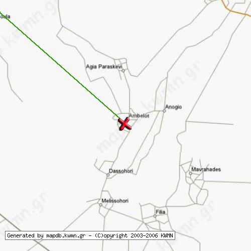 Χάρτης Κατάστασης Δικτύου