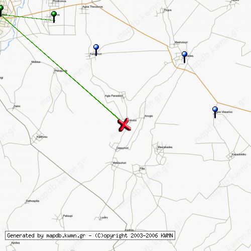 Χάρτης Κατάστασης Δικτύου