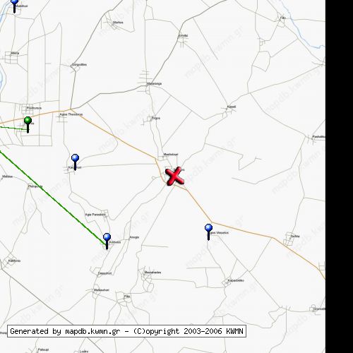 Χάρτης Κατάστασης Δικτύου