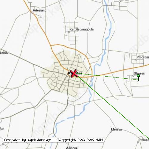 Χάρτης Κατάστασης Δικτύου